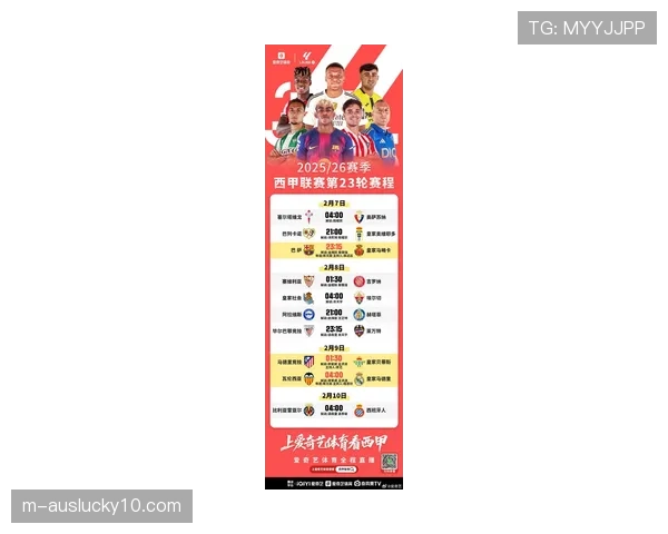 报告显示，西甲俱乐部社交媒体总粉丝数在本赛季增长12%